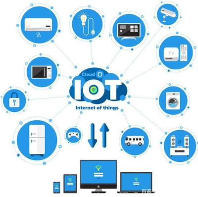 IPV6給我們生活帶了哪些變化?IPV6結合物聯網將是一場歷史的變革