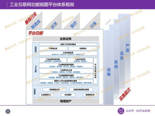 工業(yè)互聯(lián)網(wǎng) 從邊緣智能邁向邊緣自治