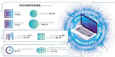 從引進者走向引領(lǐng)者--中國接入國際互聯(lián)網(wǎng)25周年