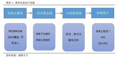麥可思 833861 中國高教管理數(shù)據(jù)與咨詢產(chǎn)業(yè)的領(lǐng)軍者 尋找新三板精選層標(biāo)的專題報告 二十三